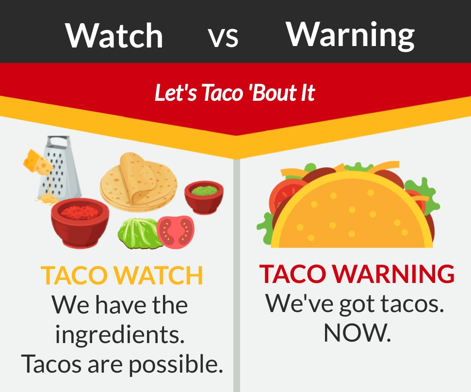 Graphic of taco ingredients showing Watch vs. Warning and text, "Let's Taco 'Bout It"